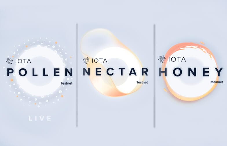 IOTA Announced Pollen; The First Testnet Of Fully Decentralized Network