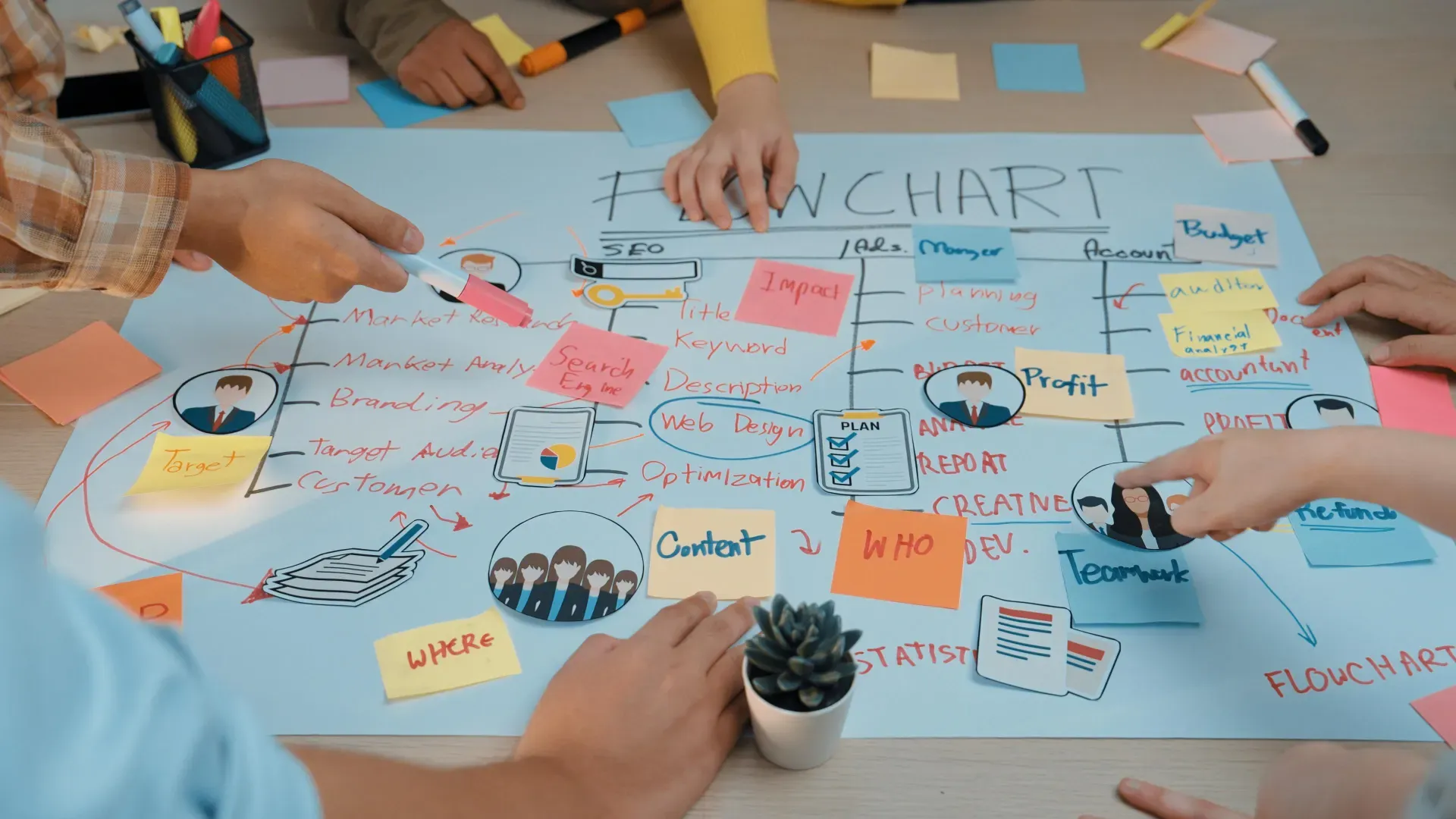 How To Build A Scalable Agency: 20 Keys To Sustainable Growth