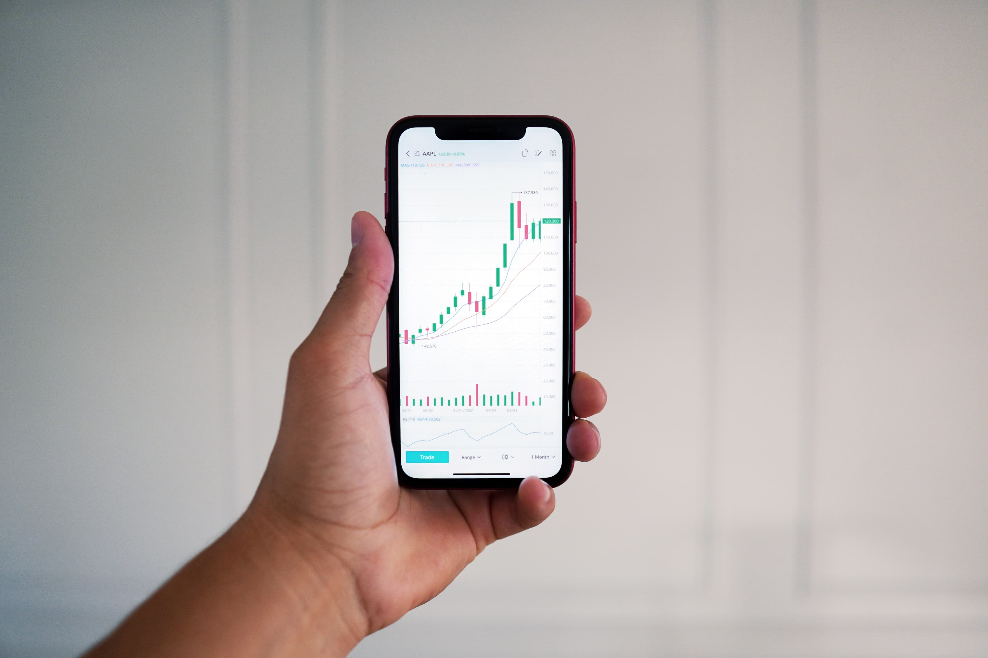 10 things you need to know in markets today