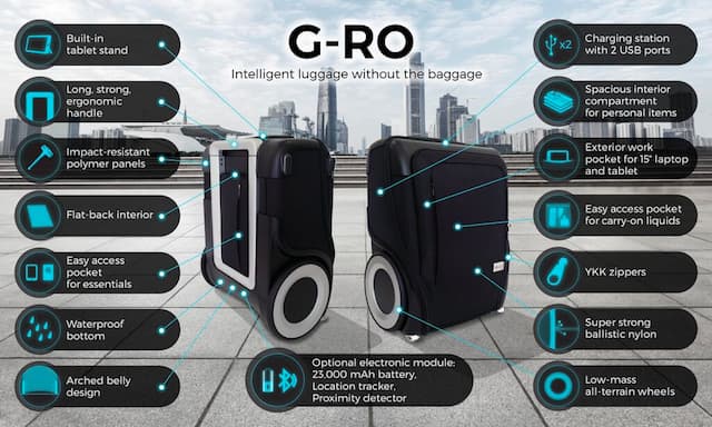 G-RO Is A Smart Luggage Solution For The Smart Generation