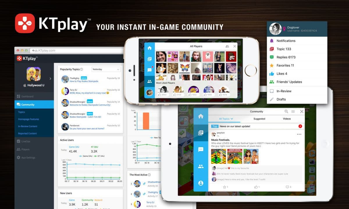 KTPlay - Retention Through In-Game Communities